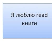 Как быстро выучить английские слова: методики, советы по выбору лексики